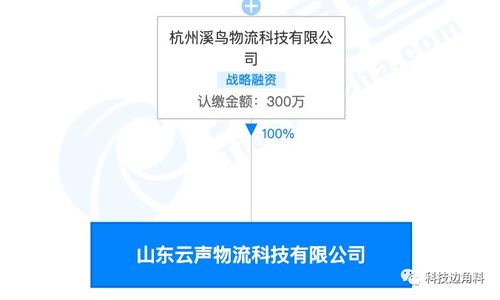 菜鳥網絡布局山東 新設云聲物流公司，深化物聯網技術研發與應用